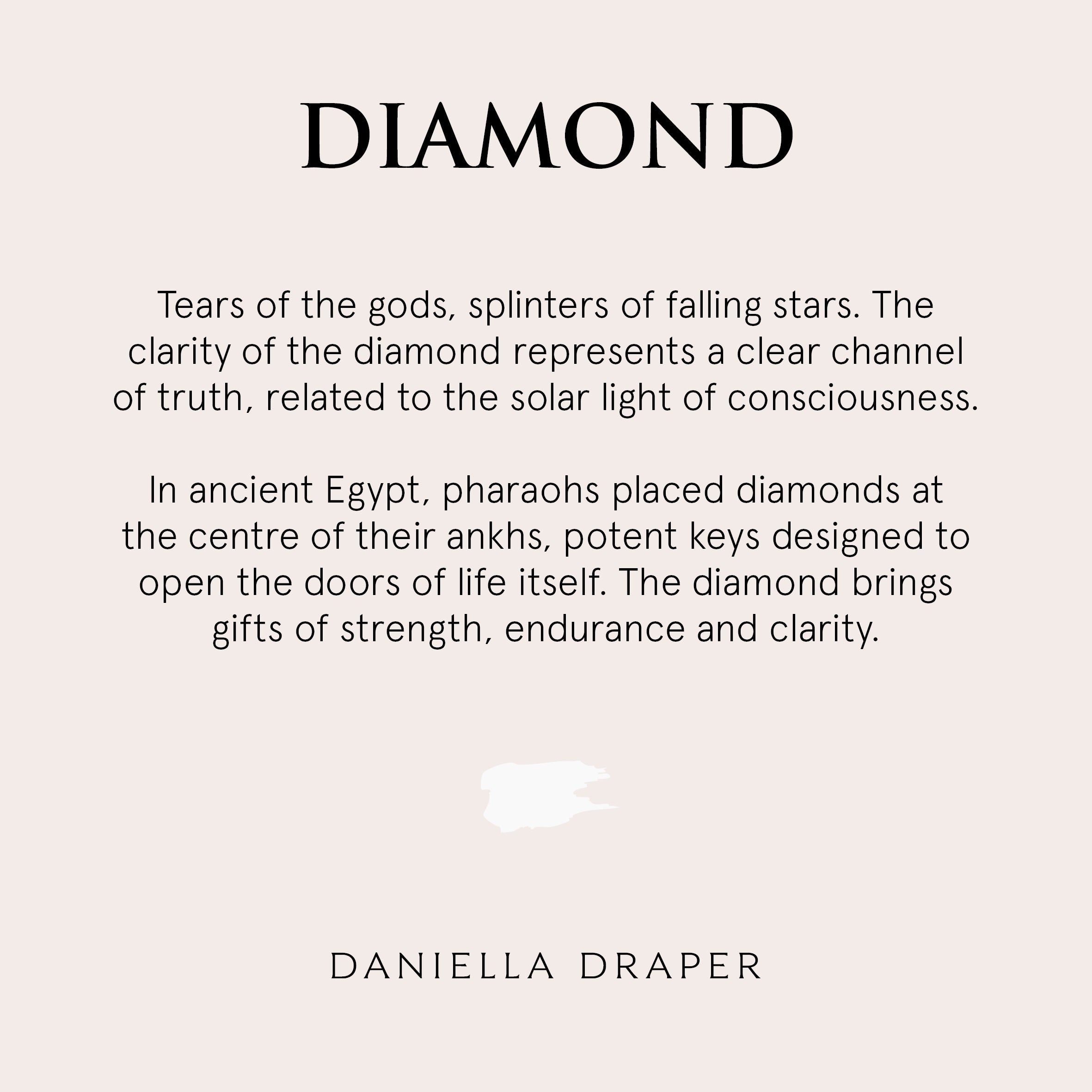 Gold Mini Aries Horoscope & Diamond Birthstone Necklace